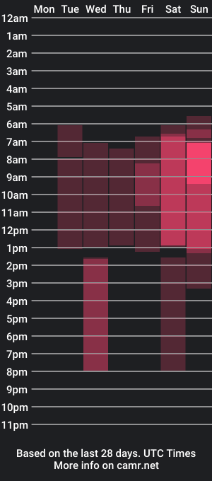 cam show schedule of _icecrystal