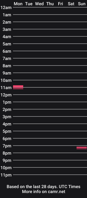 cam show schedule of _j____421