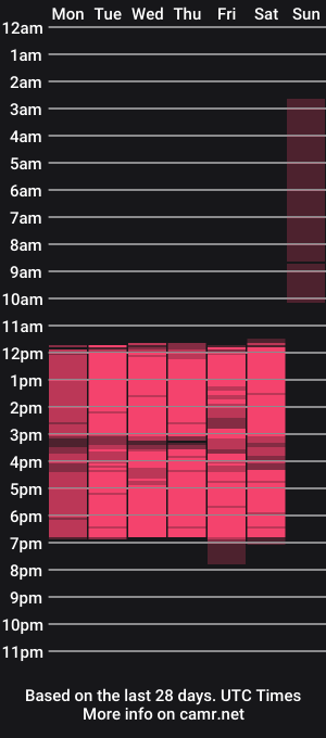 cam show schedule of _jade_16