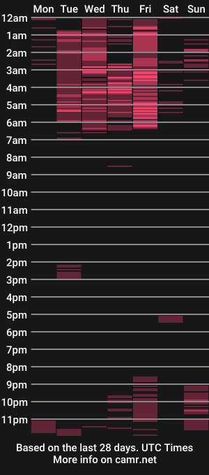 cam show schedule of _jadee