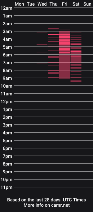 cam show schedule of _jeanpiere_