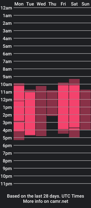 cam show schedule of _jhean_paul_