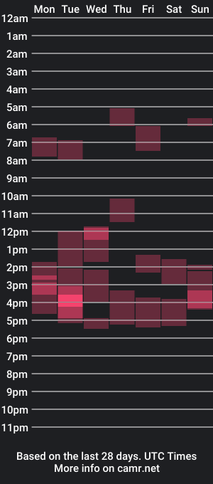 cam show schedule of _jikey_