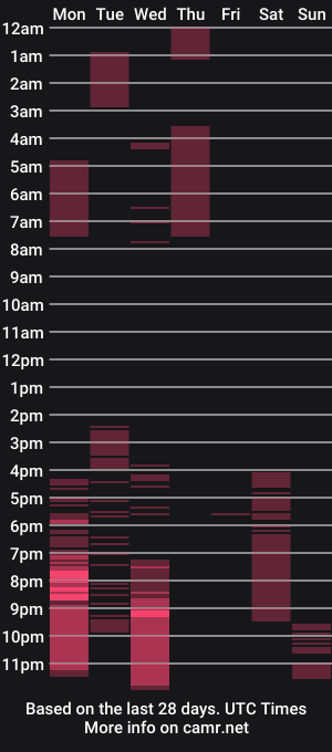 cam show schedule of _johan_xxx