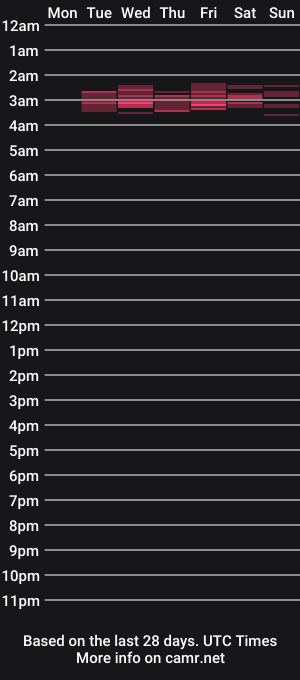 cam show schedule of _joker69_