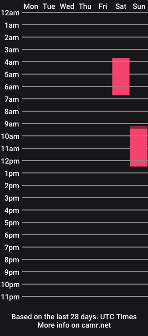 cam show schedule of _jota33_