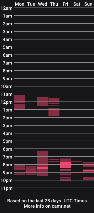 cam show schedule of _juicydream_