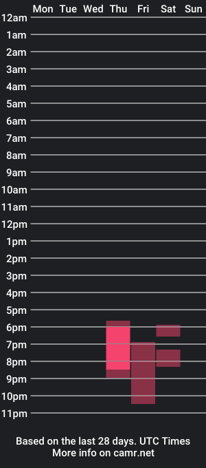 cam show schedule of _julya_