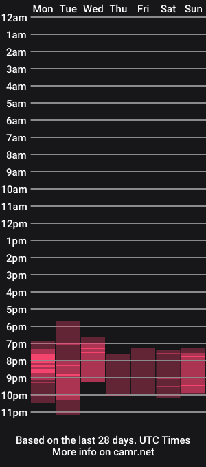 cam show schedule of _june