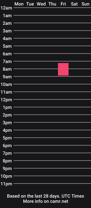 cam show schedule of _just_beatiful_