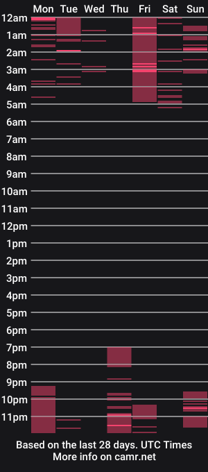cam show schedule of _kamiko_