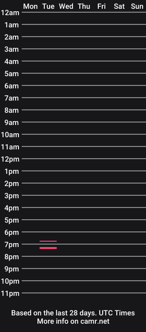 cam show schedule of _kaptx_