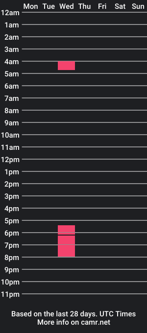 cam show schedule of _karolinee_z