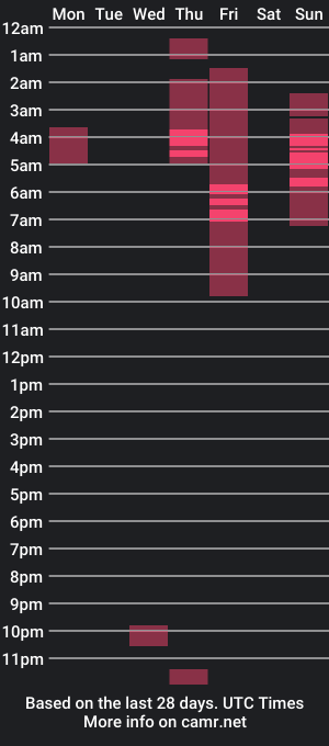 cam show schedule of _kei_