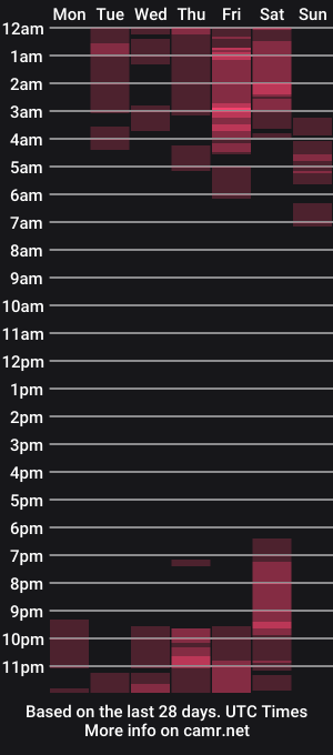 cam show schedule of _kheftha_04