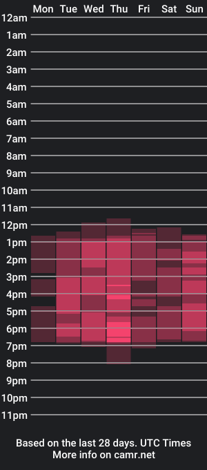 cam show schedule of _kheissy_