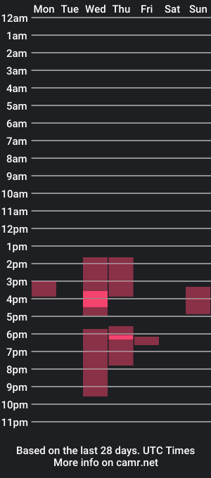 cam show schedule of _kirieshka