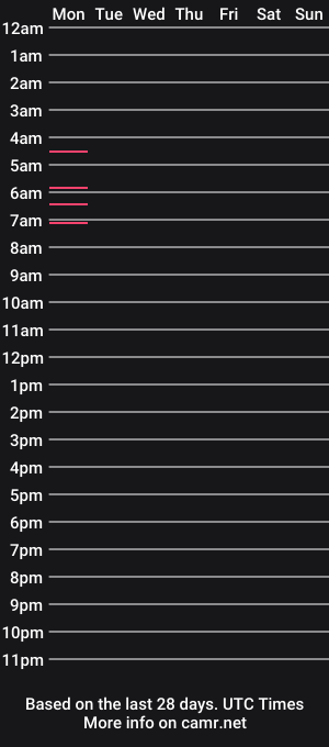 cam show schedule of _konan_