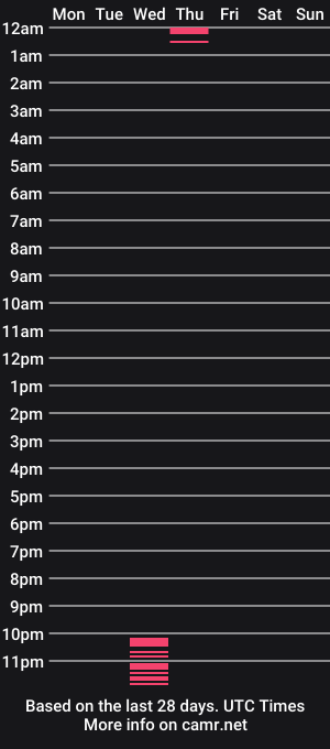 cam show schedule of _lady_luna_