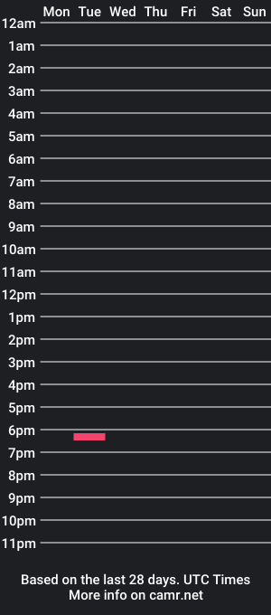 cam show schedule of _lead_life