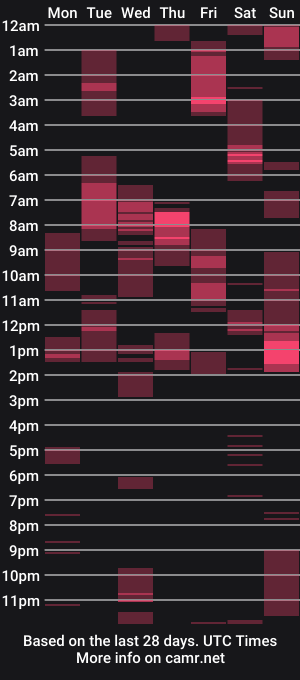 cam show schedule of _leclerc_