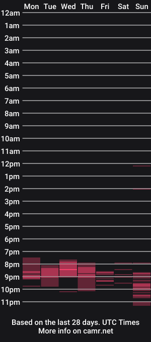 cam show schedule of _legenda_