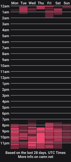 cam show schedule of _leksi_