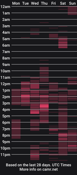 cam show schedule of _leonidas01
