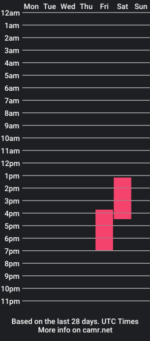 cam show schedule of _lexibelle