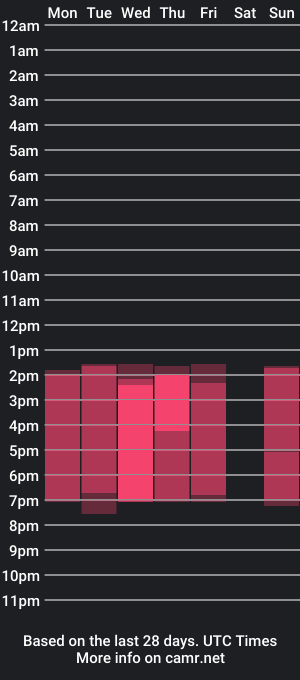 cam show schedule of _lexiy