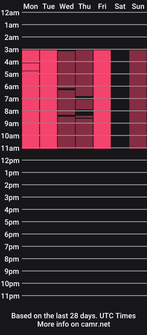 cam show schedule of _lilibeth_0