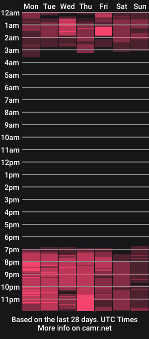 cam show schedule of _lilithrose