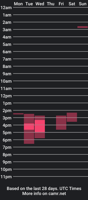 cam show schedule of _little_cat_1