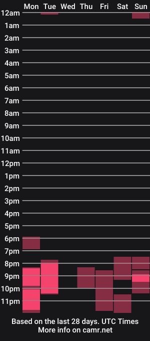 cam show schedule of _losun_