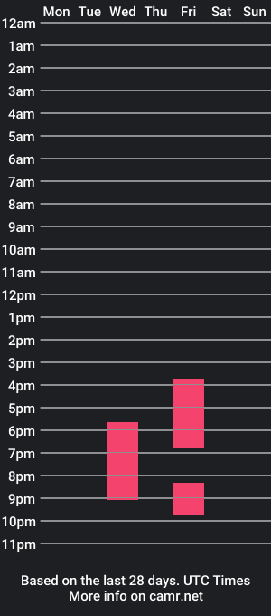 cam show schedule of _lucy_gomez