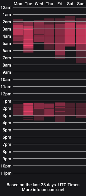 cam show schedule of _lyza_