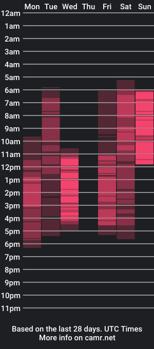 cam show schedule of _mademoiselle_e