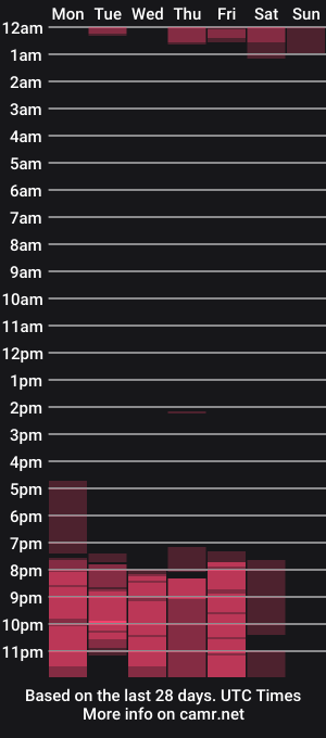cam show schedule of _marie__