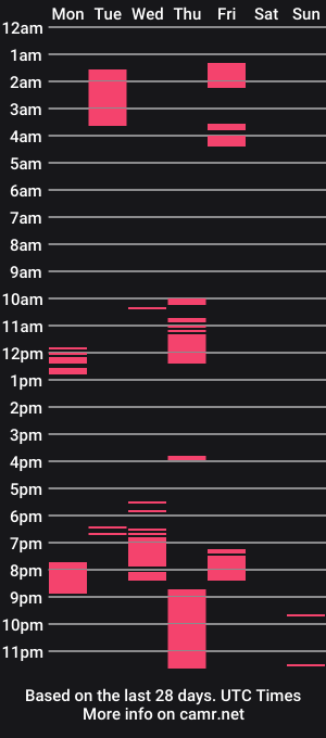 cam show schedule of _maroonheart_