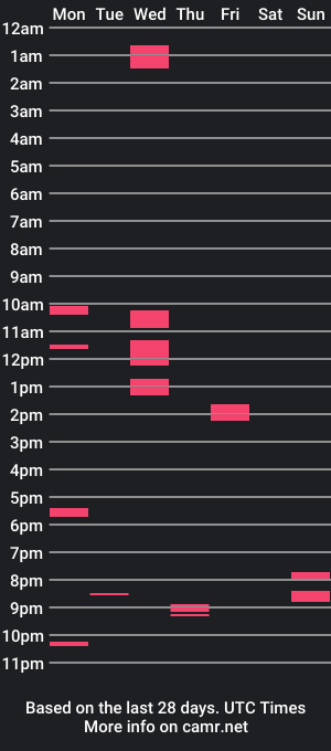 cam show schedule of _mask_boy_