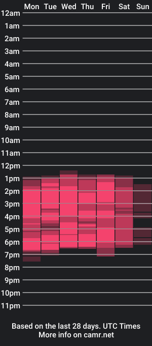 cam show schedule of _matteo_1