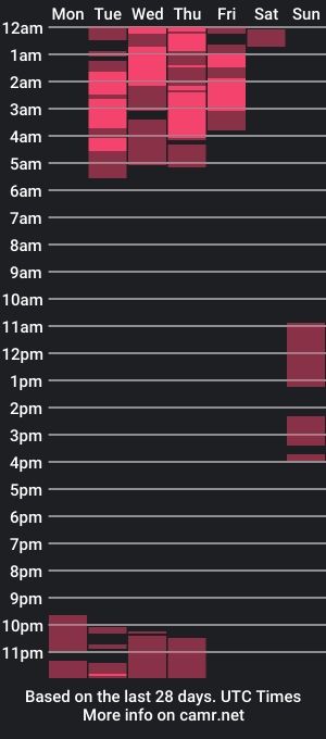 cam show schedule of _matthew_santos_