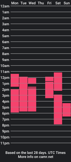 cam show schedule of _michael_lopez_