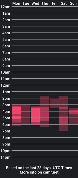 cam show schedule of _mizuka_