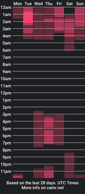 cam show schedule of _monserat_