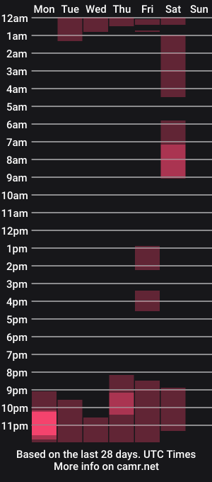 cam show schedule of _mr_panda_