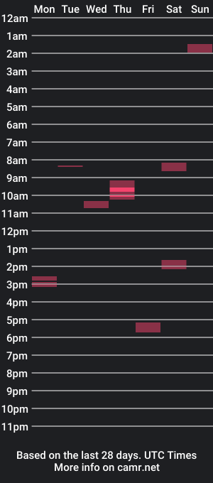 cam show schedule of _n99