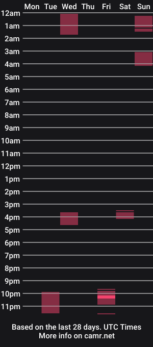cam show schedule of _naudiz