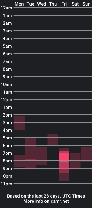 cam show schedule of _nosferatu__