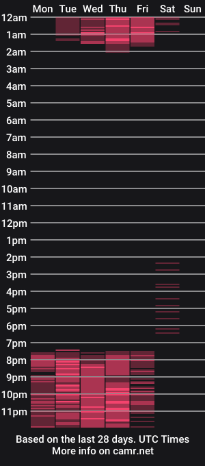 cam show schedule of _olenna